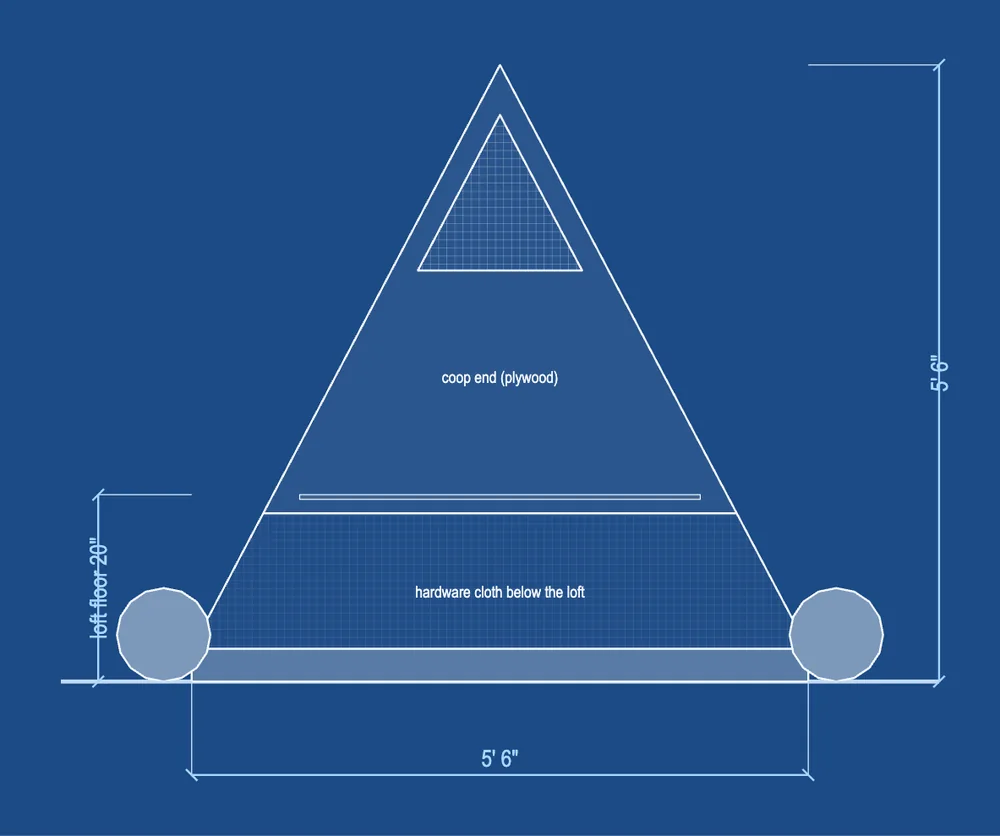 End elevation of an A-frame chicken tractor for 5 standard hens: a plywood coop loft 20 in up, hardware cloth below the loft, wheels on both sides, 5 ft 6 in wide and 5 ft 6 in tall