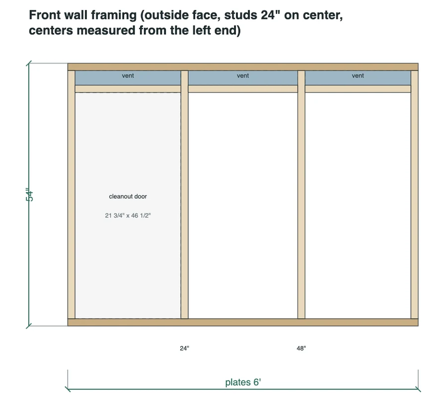 Front wall framing of the 6-hen lean-to: stud centers measured from the left end of the wall, the openings with their rough sizes, top and bottom plates