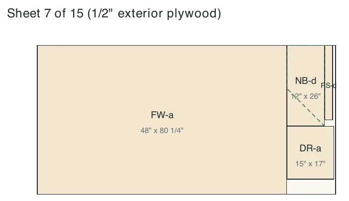Sheet 7 of 15, 1/2 in plywood: the front wall sheathing FW-a, 48 by 80 1/4 in, a nest box divider NB-d, 12 by 26 in, the pop door DR-a, 15 by 17 in, and a 2 1/2 in roof deck strip RS-c, laid out on one 4 by 8 ft sheet